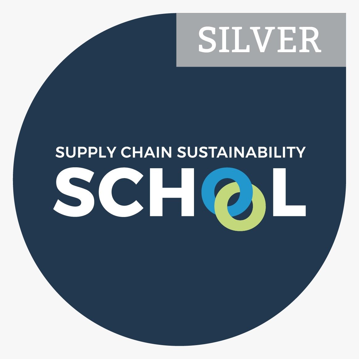 Supply Chain